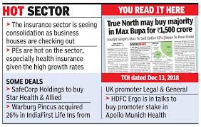 True North Set To Control Max Bupa Times Of India