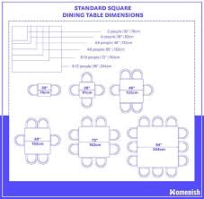Standard Dining Table Dimensions