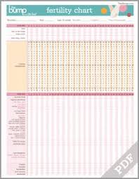List Of Basal Body Temperature Chart Printable Pictures And
