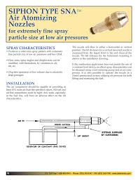 Siphon Type Sna Air Atomizing Nozzles For Extremely Fine