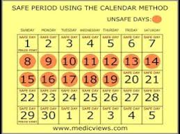 Safe Period Calculator Chart Www Bedowntowndaytona Com