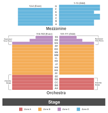 Buy Blue Man Group Tickets Seating Charts For Events
