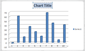 How To Add A Chart Title In Excel