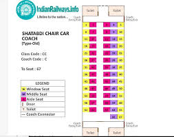 India Travel Forum Indian Railways Ac Chair Car Seat