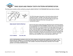 Ring Gear Tooth Profile There Are Two Types Of Gears Which