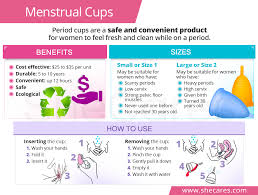 menstrual cup shecares