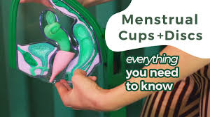 how does a menstrual cup work period