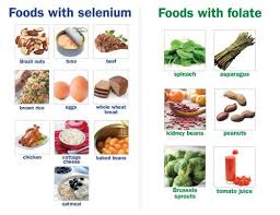 What Foods Have Folate Which Have Selenium Foods High In