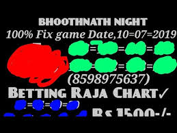 Free Game Bhoothnath Night Gussser Betting Raja 10 07 2019