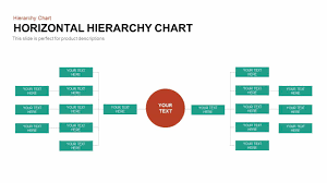 Horizontal Hierarchy Chart Template For Powerpoint And Keynote