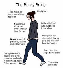 (forever alone, incels) and why you are living life on hard mode. Becky Incel Wiki