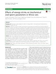pdf effects of energy drinks on