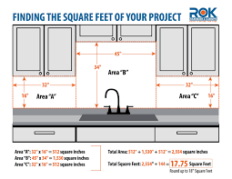 Kitchen cabinet kings explains that a standard kitchen counter height is 36 inches, or 3. How To Measure For A Backsplash Rok Hardware Backsplash Diy Backsplash Diy Kitchen Backsplash