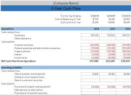 Income And Expense Sheet Free Download Personal Monthly Cash Flow