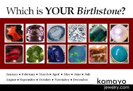 List Of Birthstones By Month