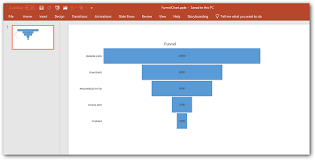 Create And Edit Charts In Powerpoint Files Syncfusion