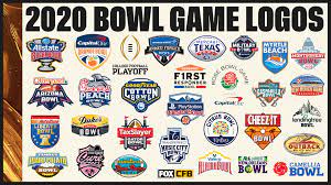 Guaranteed Rate Bowl on Twitter: "We ...