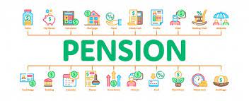 Learn more about how they work. Pension Retirement Minimal Infografik Banner Premium Vektor