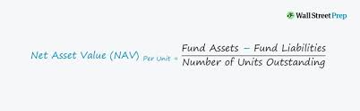 Net Asset Value Nav Formula