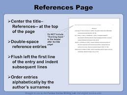 The apa reference page starts with the label references in bold and centered. Apa Formatting And Style Guide What Is Apa Apa American Psychological Association Is The Most Commonly Used Format For Manuscripts In The Social Sciences Ppt Download