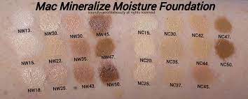 mac mineralize moisture foundation