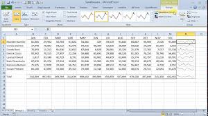 Excel Sparklines In Cell Charting Made Easy