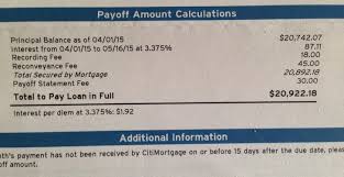 Mortgage Payoff Fees And Procedures To The Bank