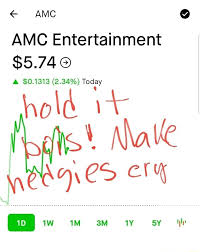 It also generated a ton of memes, which is why we're here. Amc Entertainment I 5 74 Cs Meme Video Gifs Amc Meme Entertainment Meme Cs Meme
