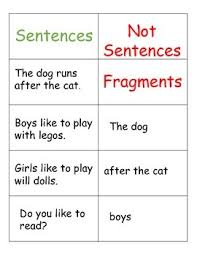 Sentence Sorting Center Sentences Vs Fragments By Splendidly Sped