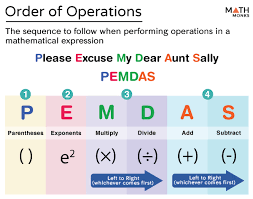 Order Of Operations Pemdas Meaning