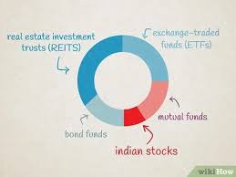 Check spelling or type a new query. How To Buy Indian Stocks 14 Steps With Pictures Wikihow