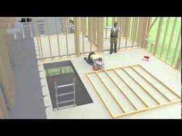 floor openings prevention video v