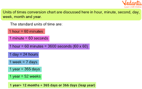 how to convert hours into days learn