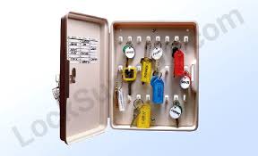 lock surgeon key cabinets rings s