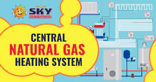 natural gas heating system