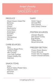 Budget Friendly Healthy Grocery List Living The Gray Life