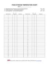 30 Temperature Log Template Excel Simple Template Design
