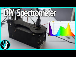 nanodrop style uv vis spectrometer