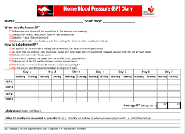 Example Home Blood Pressure Diary Download Scientific Diagram