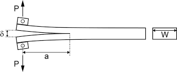 double cantilever beam test