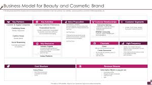 cosmetic company pitch deck ppt