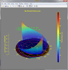 K6jca Plot Smith Chart Data In 3 D With Matlab