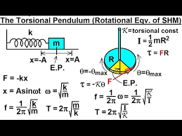 Physics 16 6 Torsion 6 Of 14