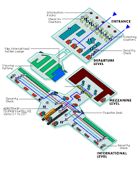 © 2020 malaysia airports holdings berhad registration number: Klia Floor Plan