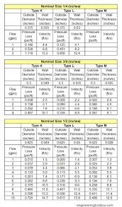 Nfinity Cheer Shoes Size Chart Unique 2018 Charts Collection