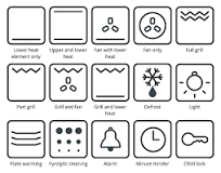 How do you read oven symbols?