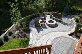 Top Outdoor Living Projects In