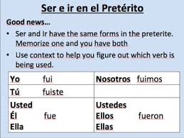 Ser And Ir Preterite Worksheets Teaching Resources Tpt