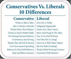 Conservatives Vs Liberals What Do You Think 10 Differences