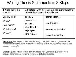 Help with writing a thesis statement